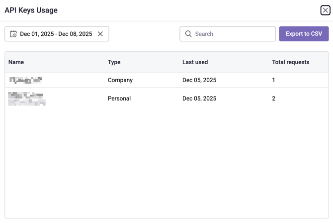 Screenshot 2025-12-08 at 14.58.25